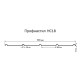 Профнастил окрашенный НС18-1120-0.6 цена за м2 от производителя