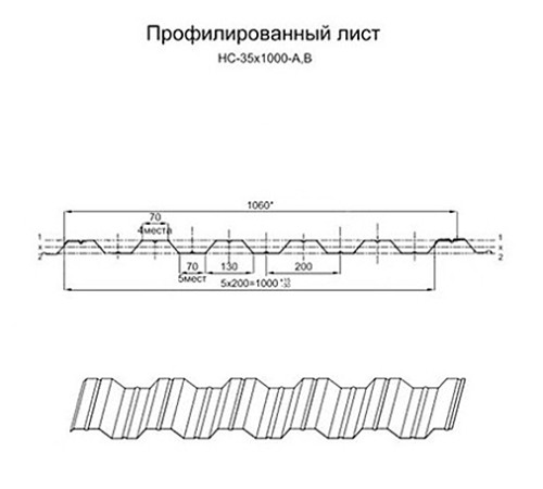 Укрытие конвейеров из арочного профлиста НС35ПГ-1060, 0,5, в полимерном покрытии по выгодной цене в широком ассортименте