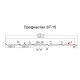 Купить профнастил ST-15-1175-0.5 Полиэстер RAL 5002 