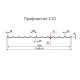 Профнастил оцинкованный С10-1100-0.6 цена за м2 купить от производителя
