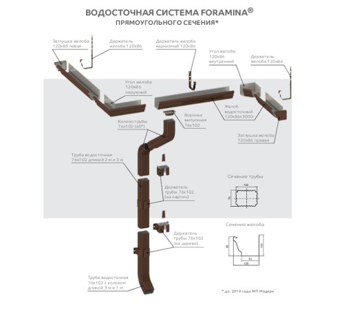 Купить колено трубы 76х102-0.5 Пластизол RAL8017 