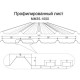 Купить профлист ММ35-0.45 Ширина-1000, Полиэстер RAL5005 